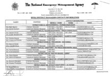 Hurricane Safety Information & Survival Hints